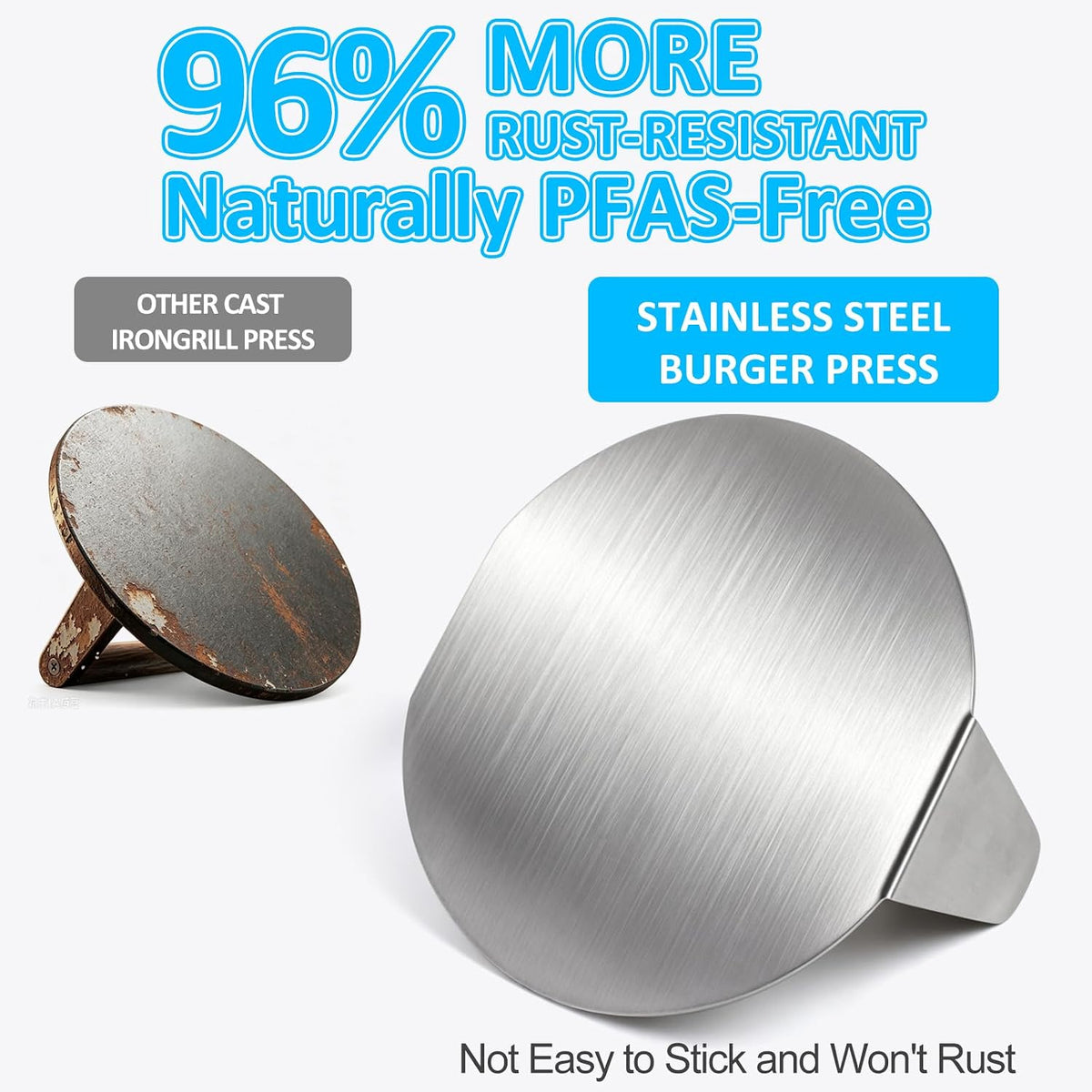 Smash Burger Press, 5.5 inch Stainless Steel Burger Smasher, Griddle & Grill Tool for Non Stick Smooth Hamburger Press, BBQ Griddle Accessories for Hamburger & Patty Maker, Smashburger Press