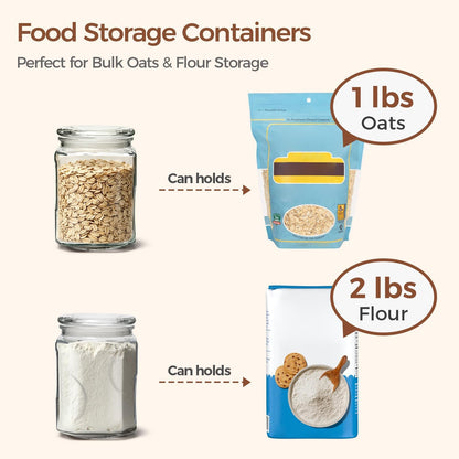 ComSaf Large Square Glass Pantry Jar with Lid 78 oz Wide Mouth | Flour sugar rice, Pasta cereal, Laundry detergent, Pantry organization, Large capacity, Cabinet organization, Dry goods