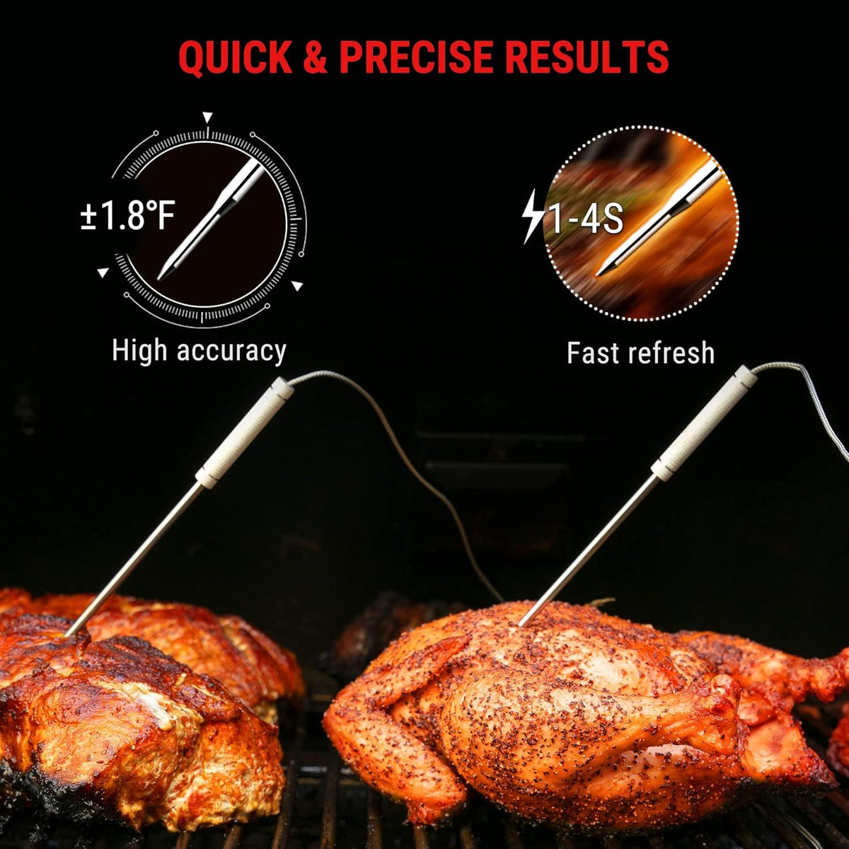 TempPro TempSync 1000FT Wireless Meat Thermometer for Grill with 4 Probes