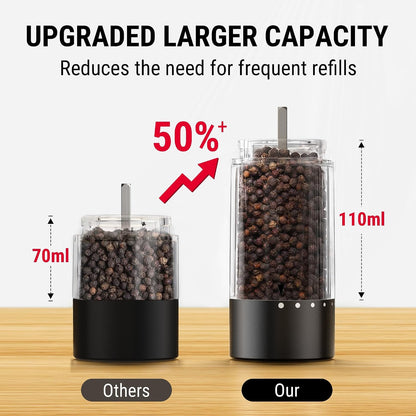 TempPro Rechargeable Electric Salt and Pepper Mill Set with Large Capacity