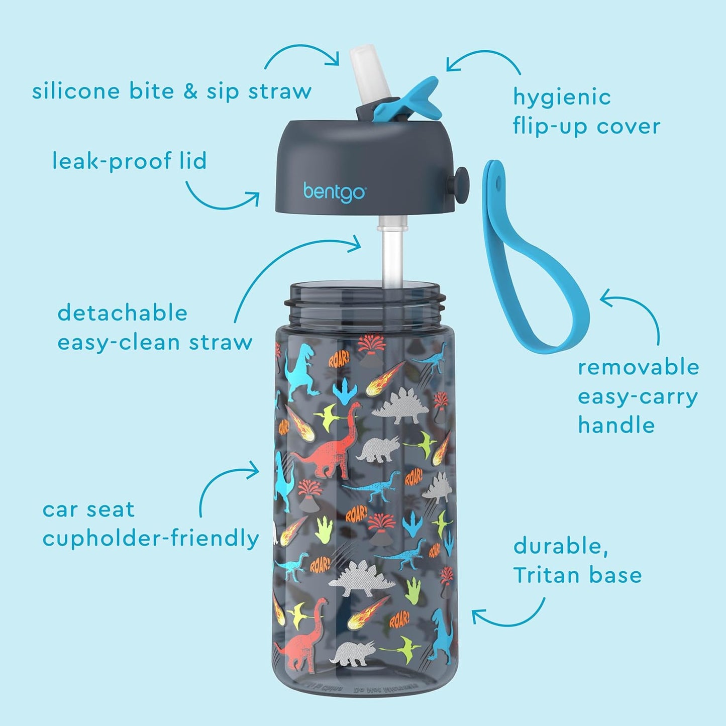 Bentgo Kids Water Bottle - Leak-Proof, Durable Tritan PFAS- & BPA-Free 15 fl oz, Kids/Toddlers Ages 3+ for School & Sports; Bite & Sip Spout, Carrying Handle, Dishwasher Safe (Unicorn)