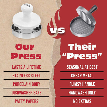 BBQ-Aid Porcelain Burger Press 5"- Round Burger Smasher for Grilling Evenly, Stuffed Burgers- Hamburger Press Patty Maker Perfect for Flat Top Griddle Grill Cooking, Stainless Steel Burger Press