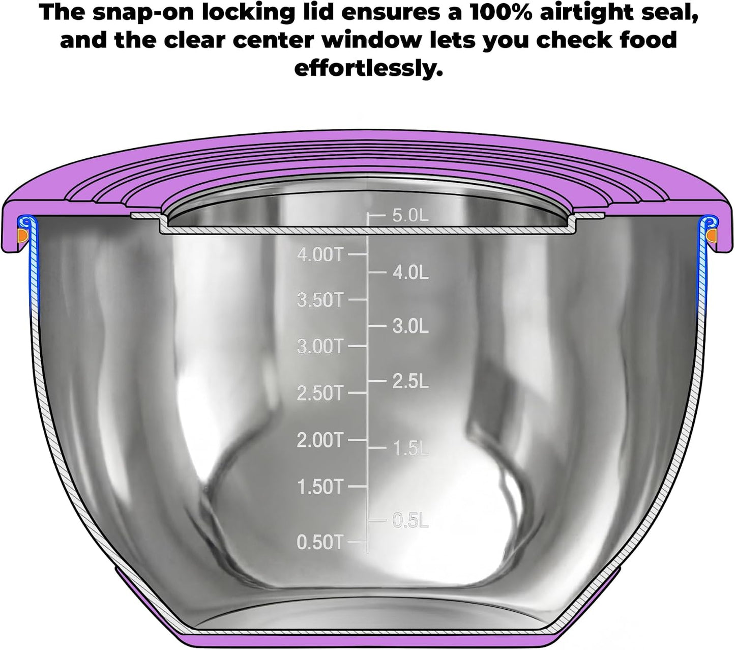 KITEISCAT Stainless Steel Mixing Bowls with Lids – Set of 5 Large Nesting Metal Bowls for Kitchen, Baking, Cooking, Food Prep & Storage, Non-Slip Base, Dishwasher Safe,Khaki