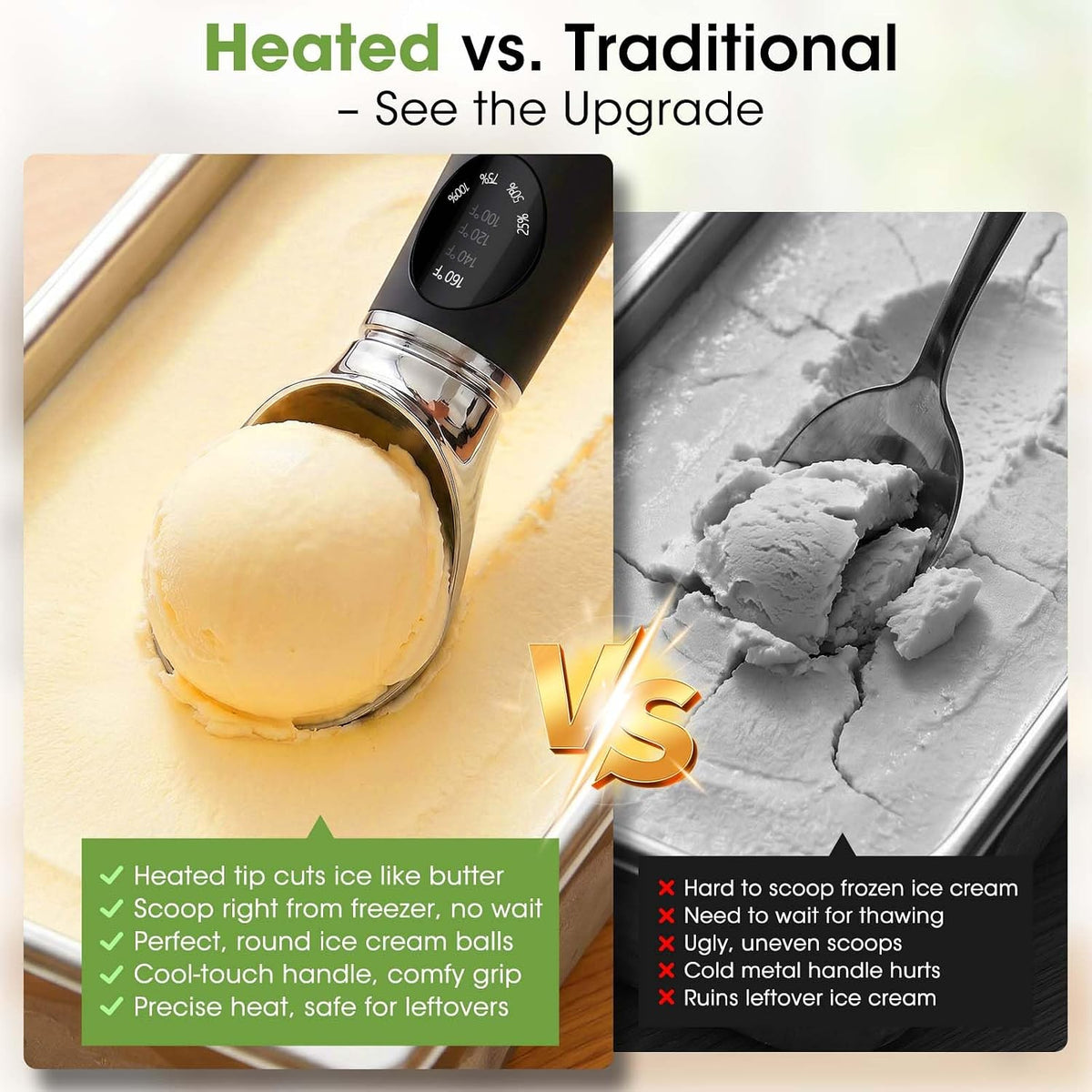 Heated Ice Cream Scoop with Removable Head – Dishwasher Safe
