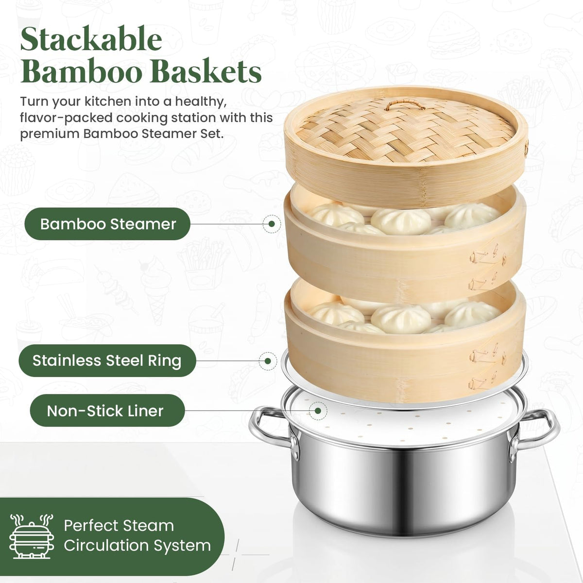 Bamboo Steamer Basket Set, 10 Inch 2-Tier Steamer with Stainless Steel Ring, Chopsticks, Sauce Dishes & 50 Paper Liners