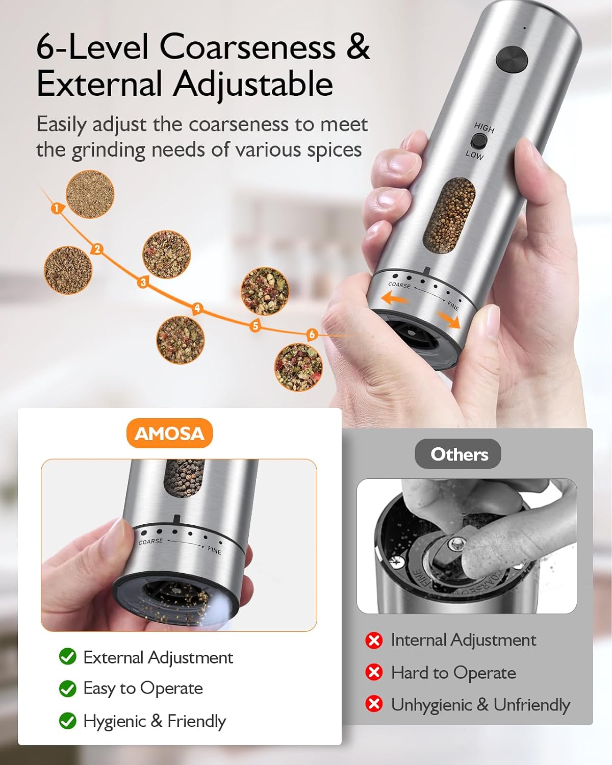 Electric Salt and Pepper Grinder Set, 2 in 1 Dual Bins USB Rechargeable