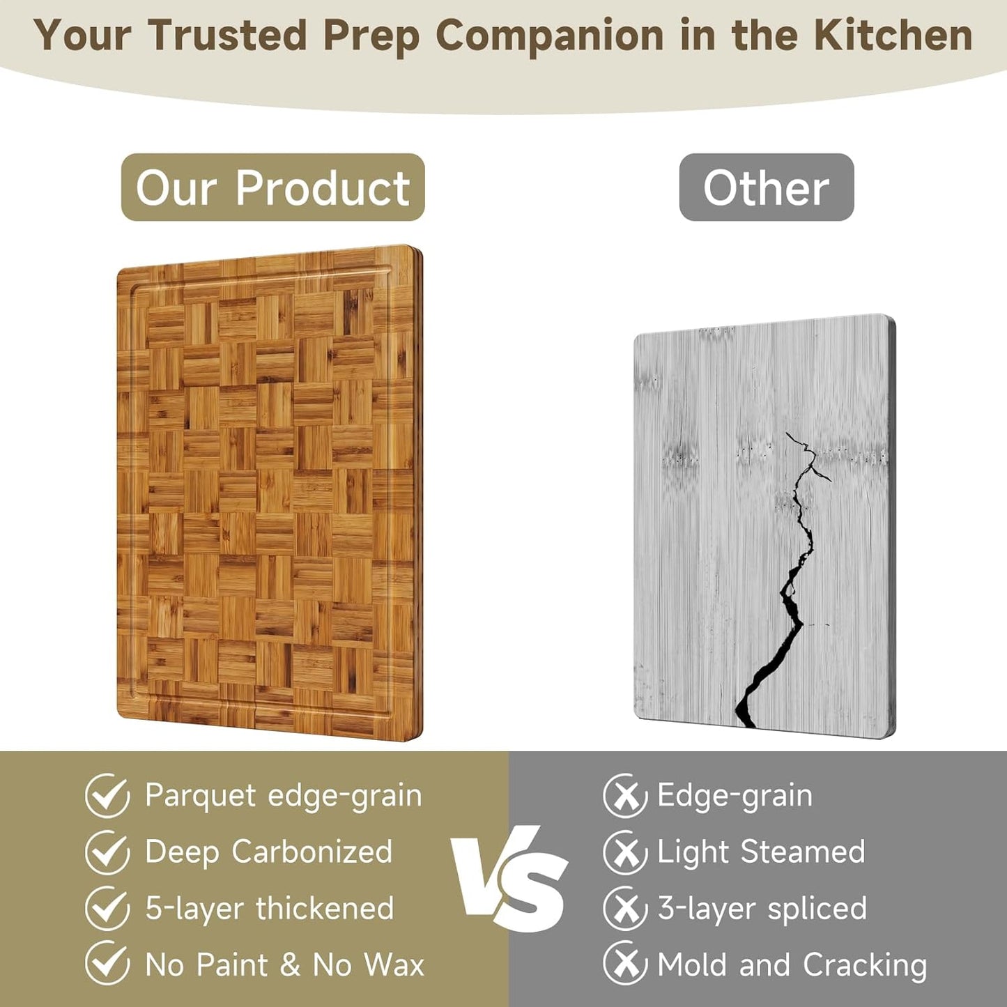 Large Cutting Board,Bamboo Wood Cutting Boards For Kitchen,3 Packs Chopping Board Set With Juice Groove, For Butcher Block,Vegetables,Fruits And Cheese