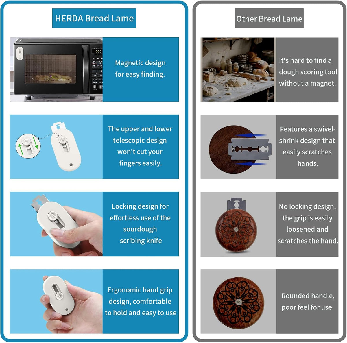 Herda Bread Lame Dough Scoring Tool, Retractable Magnetic Design