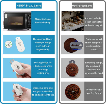 Herda Bread Lame Dough Scoring Tool, Retractable Magnetic Design