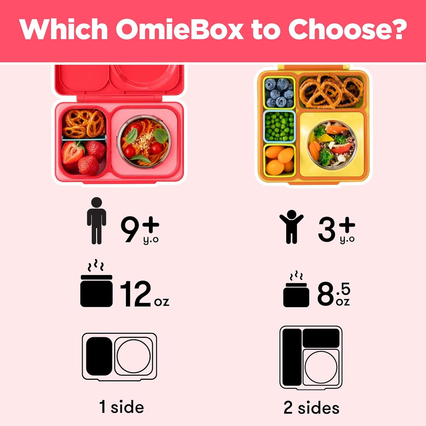 Omie OmieBox UP bento Box for Kids | Insulated Lunch Box | Leak Proof Vacuum Insulated Thermal Food jar | Cooler ice Pack | 2 Compartments (Cherry Pink)