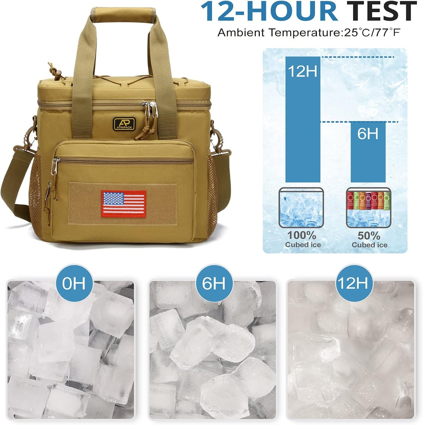 Lunch Box for Men, Tactical Lunch Bag MOLLE Webbing Leakproof Insulated Lunch Cooler Women Adult Meal with Adjustable Shoulder Strap Lunch Pail (Blue)