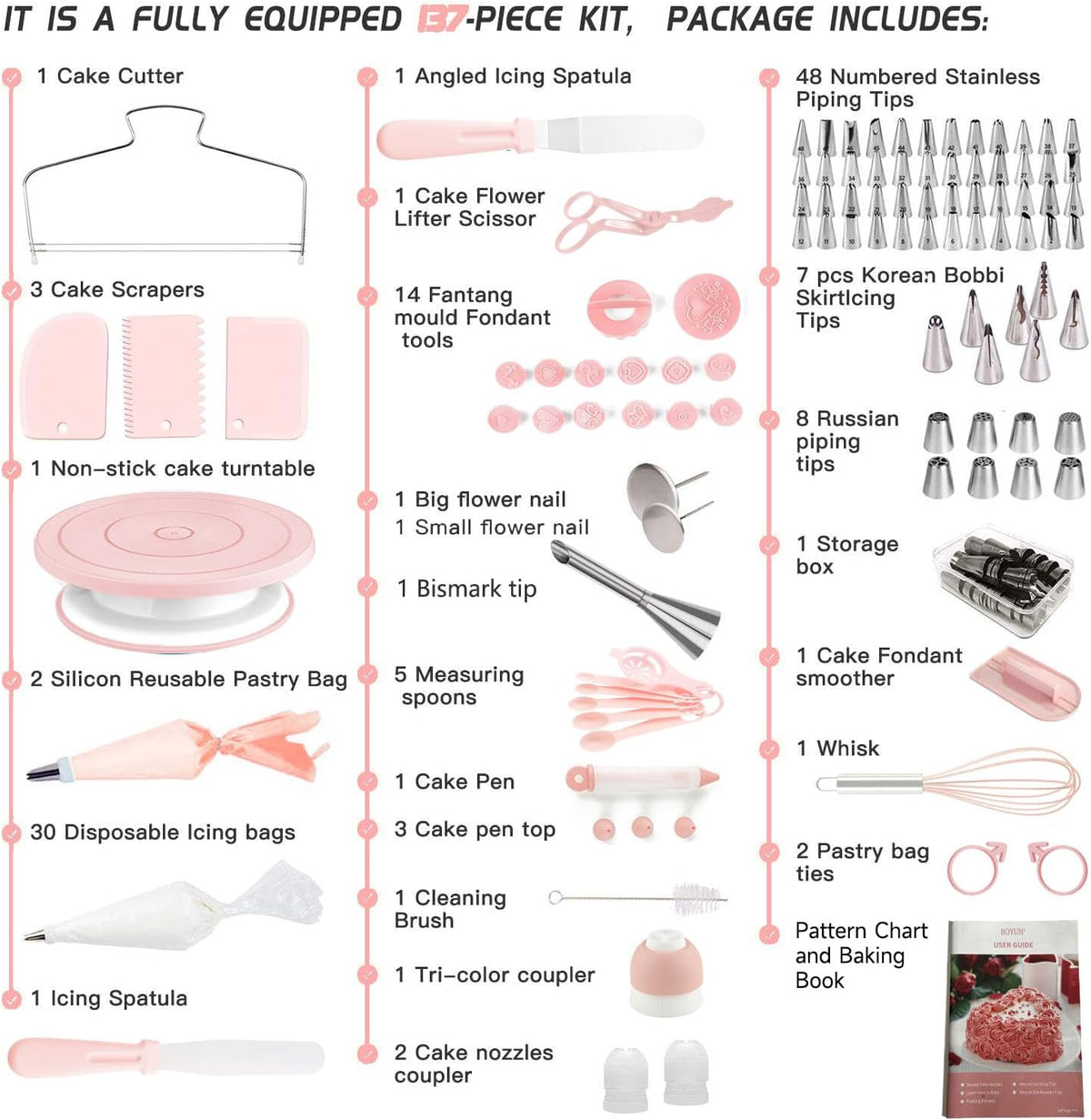 Boyun 138 Cake Decorating Kit, Baking Supplies Tools for Beginners & Pros