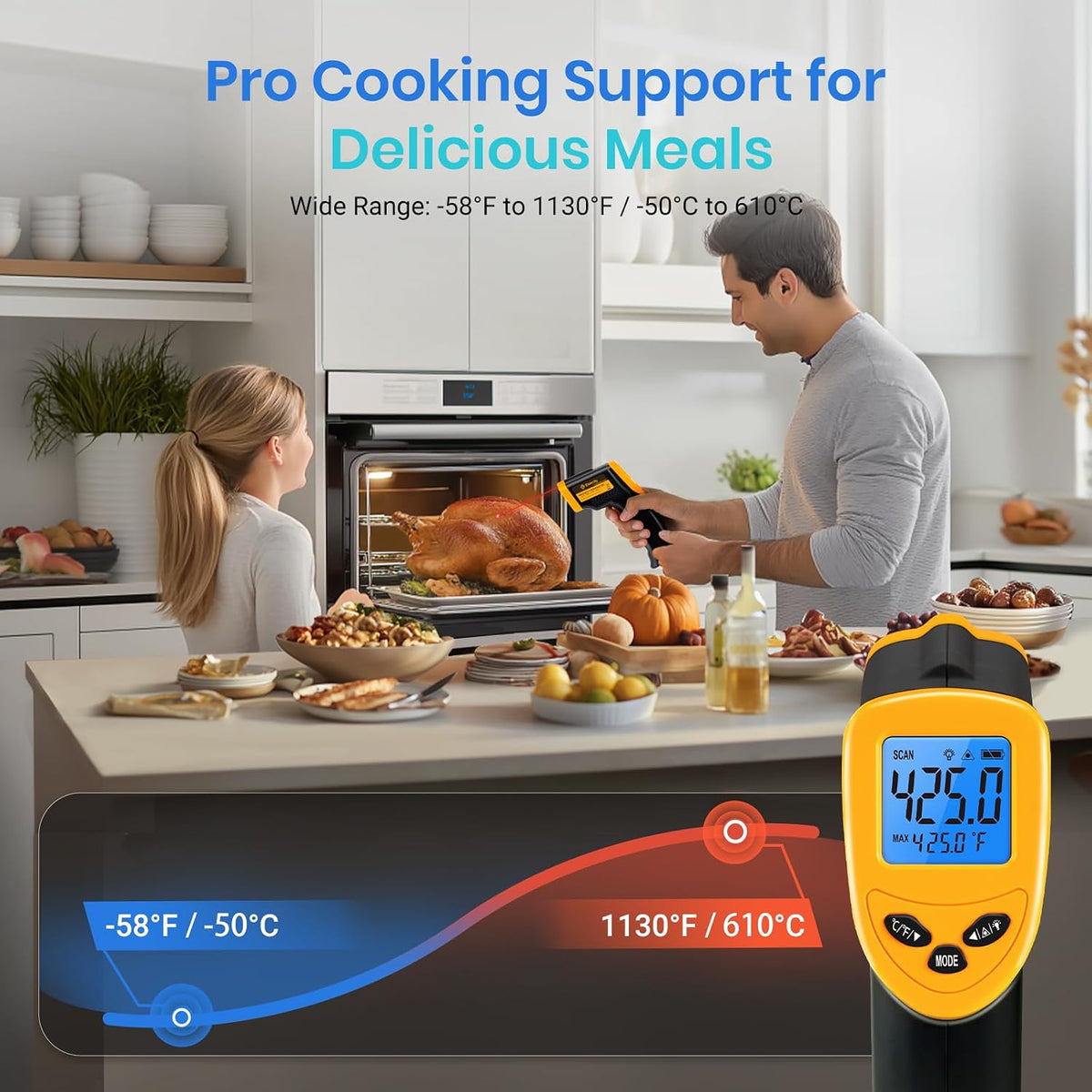 Etekcity Infrared Thermometer Laser Temperature Gun, -58°F~1130°F