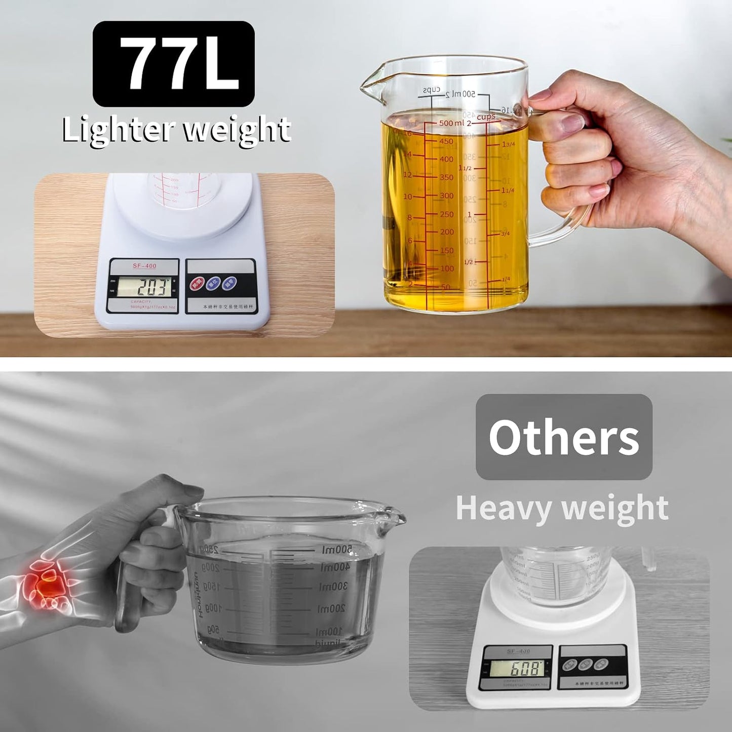 77L 3 Pack Glass Measuring Cup Set (1 1/4, 2 & 4 Cup) [Insulated handle, V-Shaped Spout], High Borosilicate Liquid Glass Measure Cup for Kitchen, Easy To Read, Dishwasher, Freezer, and Microwave Safe