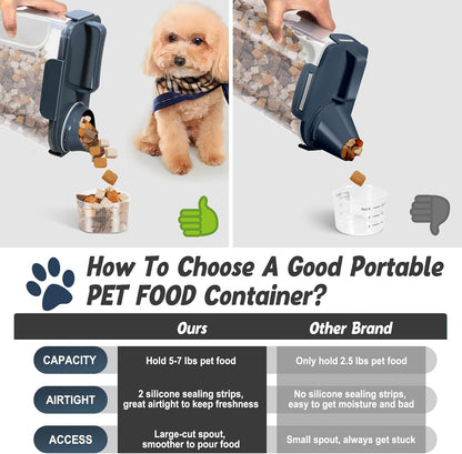 Dog Cat Food Storage Container, Pet Food Pourable Container Airtight with Large Spout & Cup, BPA-Free Plastic Food Dispenser for Pet Food, Bird Seed, Rice, Flour (Dark Gray, 2.5L)