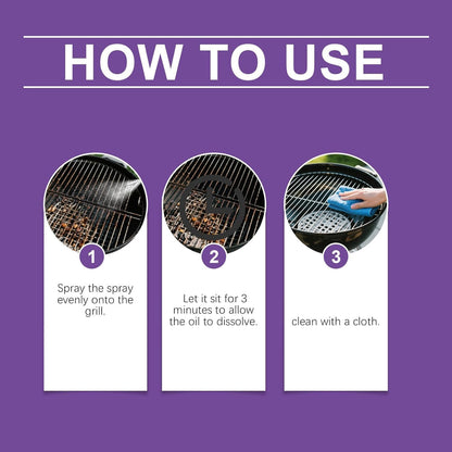 Fast- Heavy-Duty Grill Degreaser Spray, Heavy-Duty 𝐆rill Cleaning Spray Degreaser, Bbq 𝐆rill Degreaser Cleaner, Grease Remover forGrill Grates, Ovens, Flat Tops (1pcs)