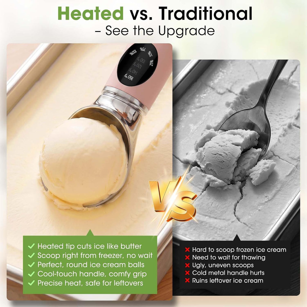 Heated Ice Cream Scoop with Removable Head – Dishwasher Safe