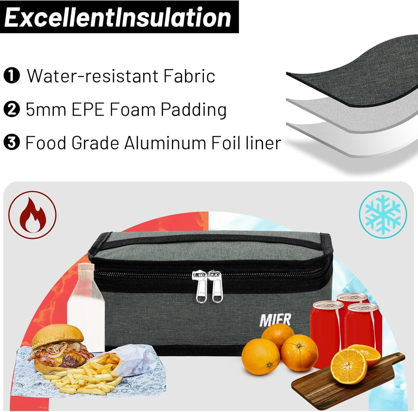 MIER Small Lunch Bag for Kids & Adults Compact Insulated Lunch Box Portable Thermal Mini Cooler for Work School Travel, Bluesteel