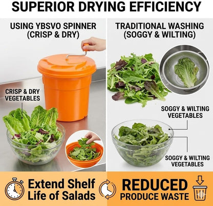 YBSVO 5-Gallon Commercial Salad Spinner Dryer– Holds 5-6 Heads | Heavy Duty Large Lettuce Dryer & Vegetable Washer – Manual Food Prep Spinner for Restaurants & Catering