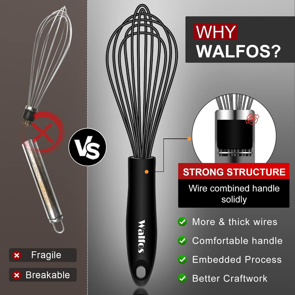 Walfos Silicone Whisk,Stainless Steel Wire Whisk -Heat Resistant 480°F Kitchen Whisks for Non-stick Cookware,Balloon Egg Beater Perfect for Blending,Whisking,Beating,Frothing & Stirring,Black
