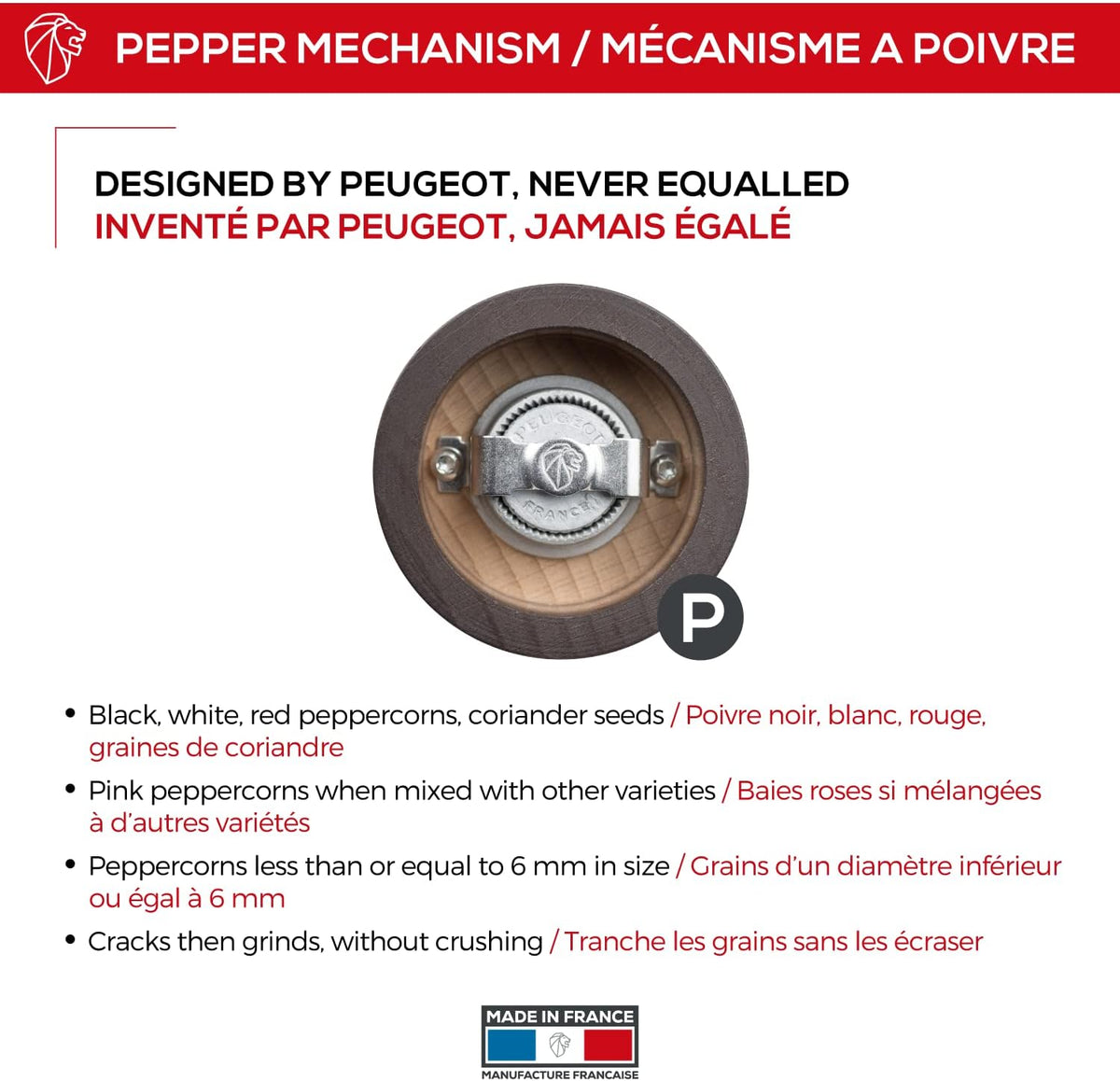Peugeot Paris Classic Manual Pepper Mill - Adjustable Grinder - Beechwood, Chocolate, 7-Inch