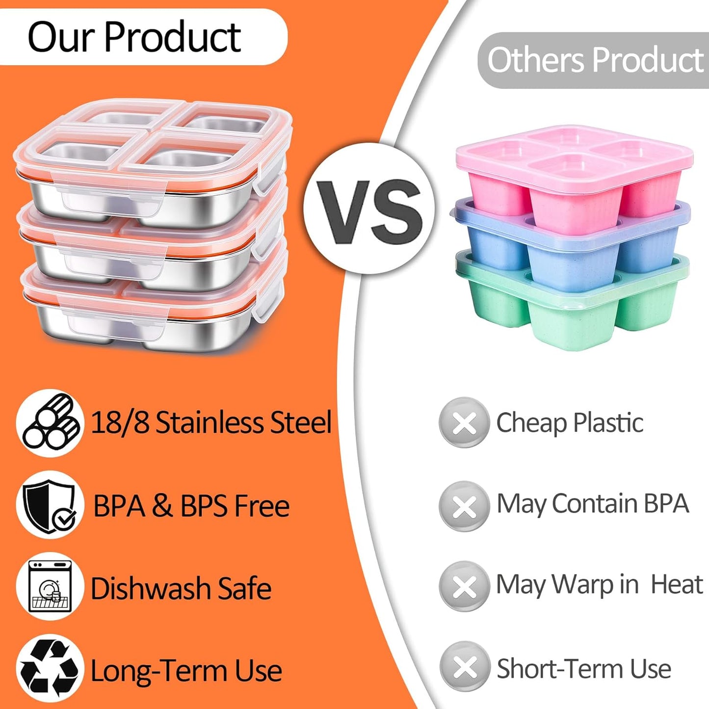 KTKUDY 3 Pack Stainless Steel Snack Containers - Divided Bento Snack Box - 4 Compartment Meal Prep Lunch Containers for Kids Daycare, School, Work, Travel