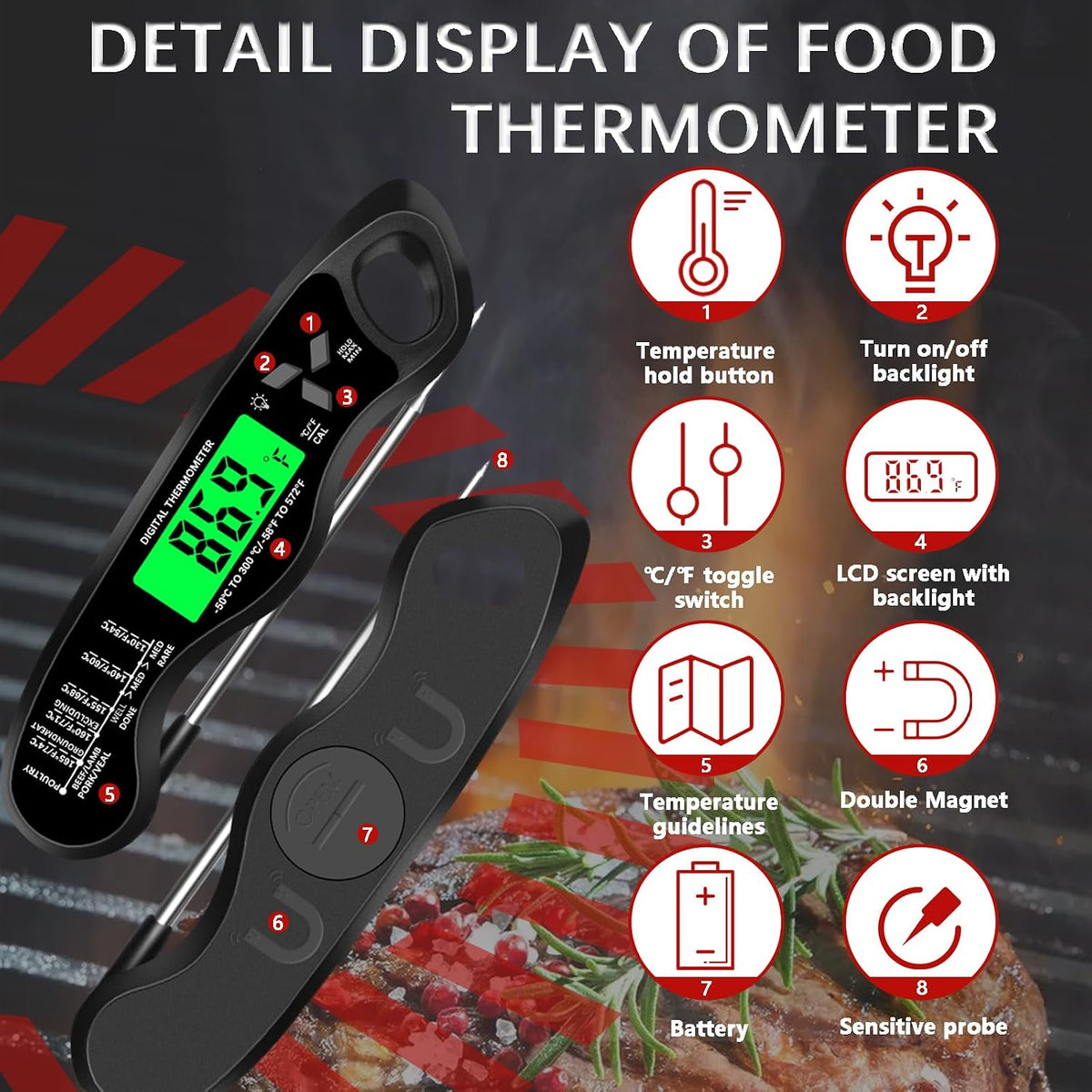 Cooking Thermometer，IP67 Waterproof Meat Thermometer Digital