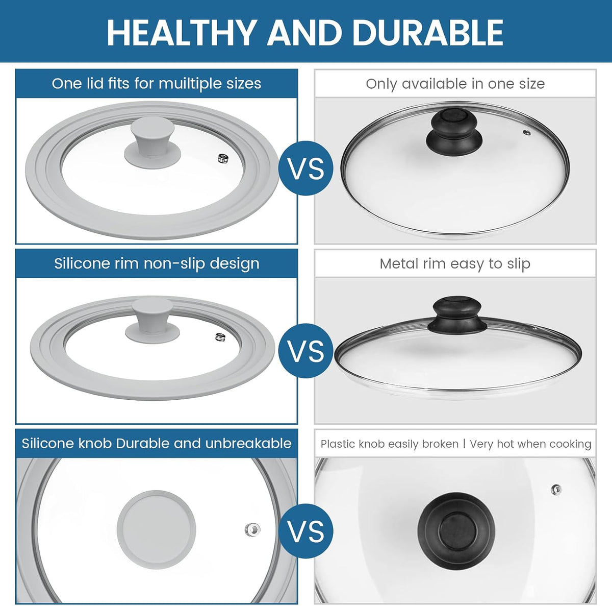 TOPULORS Universal Lid for Pots, Pans, and Skillets - Tempered Glass Lid with Silicone Rim Fits 8", 9", 9.5" Inner Diameter Cookware Frying Pan Cover Replacement Lid - Dishwasher Safe, Grey