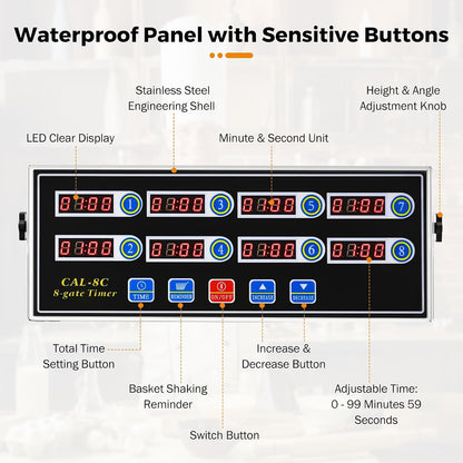 BEAMNOVA 8-Channel Digital Kitchen Timer, Commercial Timer for Restaurant