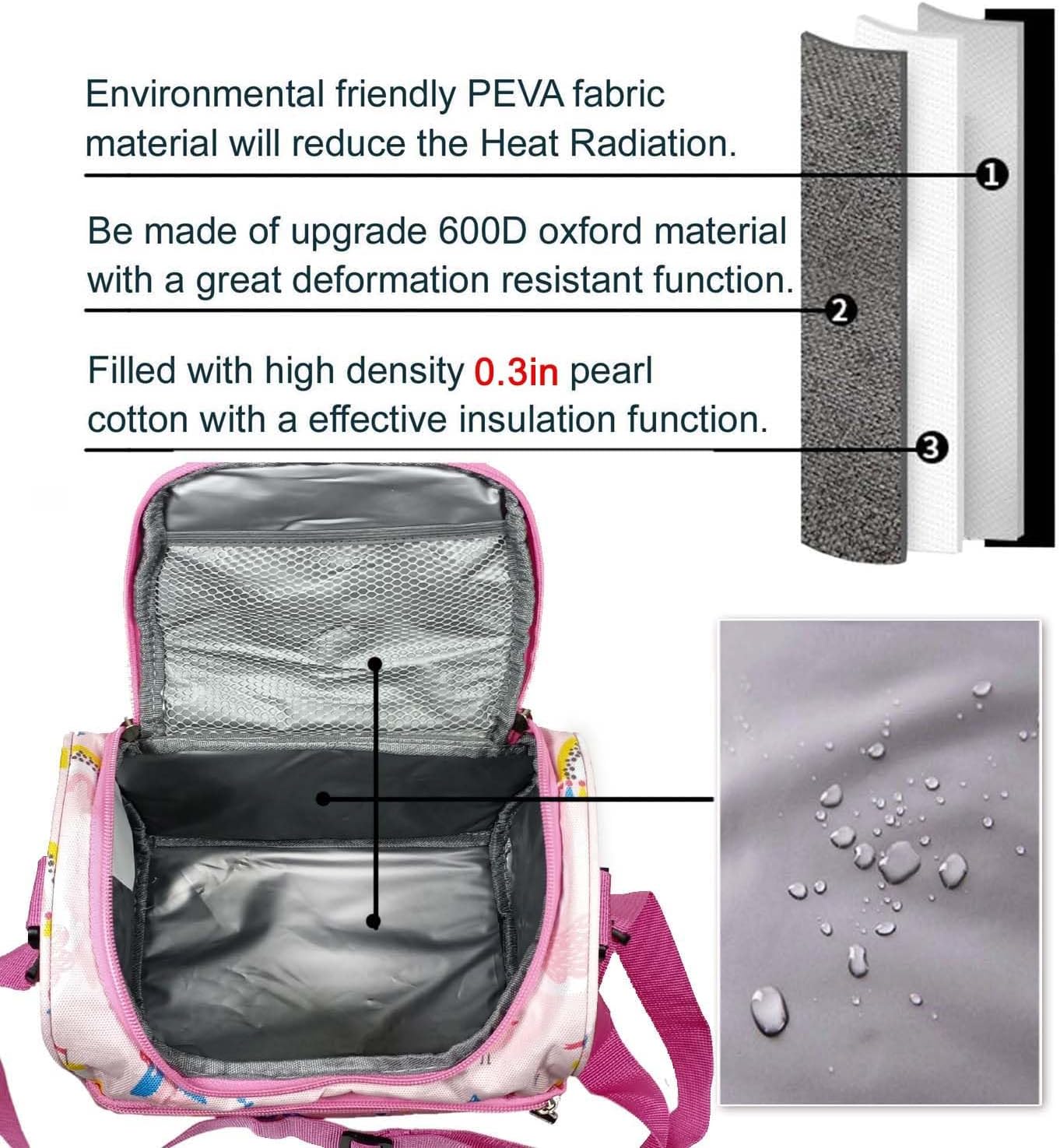 Lunch Bag for Kids Coole Lunch Box Tote for Women Girls Boys Children Student Insulated Bento Bag for School Work Picnic Outdoor Activities