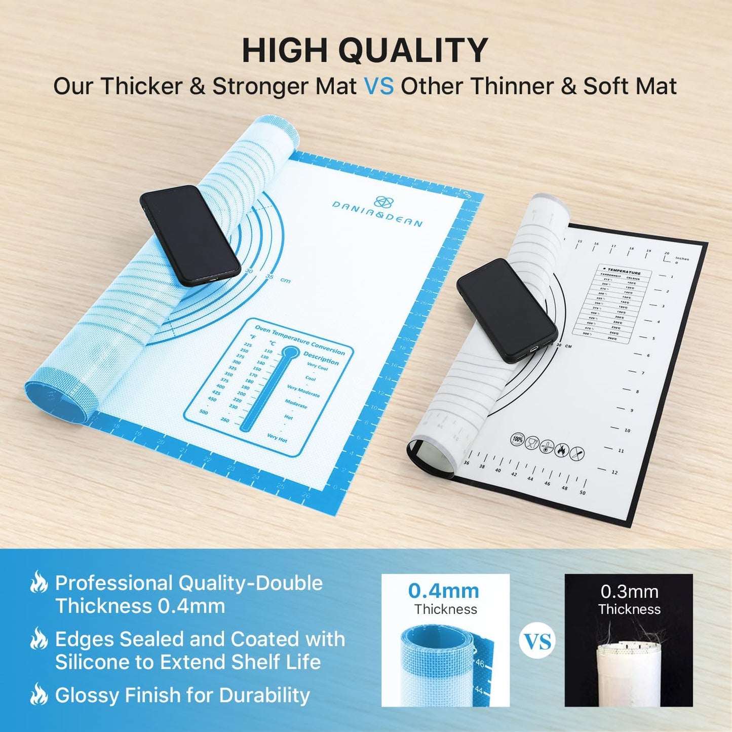Silicone Baking Mat,28" x 20" Extra Thick Large Non Stick Sheet Mat with Measurement Non-slip Dough Rolling Mat,Reusable Food Grade Silicone Counter Mat for Making Cookies,Macarons,Bread and Pastry
