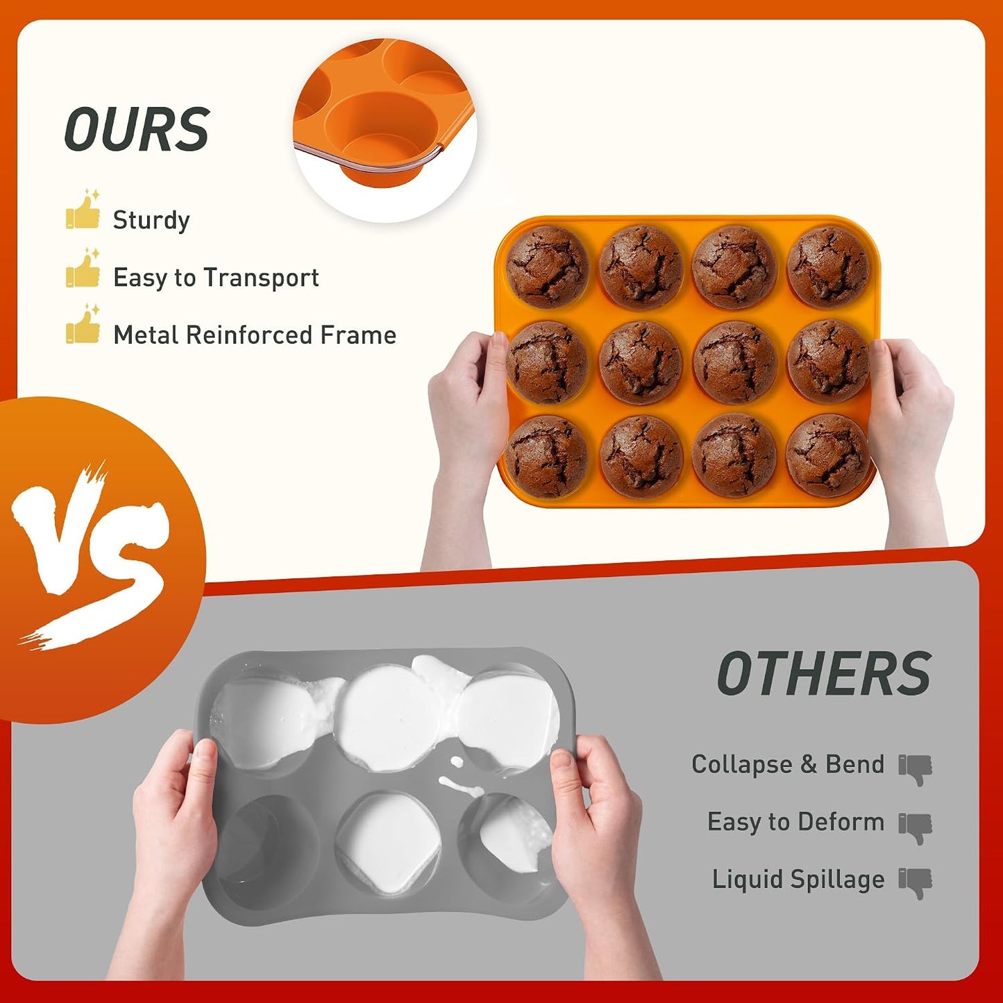2 Pack 12 Cups Silicone Muffin Pan with Metal Reinforced Frame Regular Size Silicone Molds Cupcake Cake Baking Pans Cookie Baking Chocoflan Cupcake Mold Nonstick Muffin Tin Home Baking Supplies