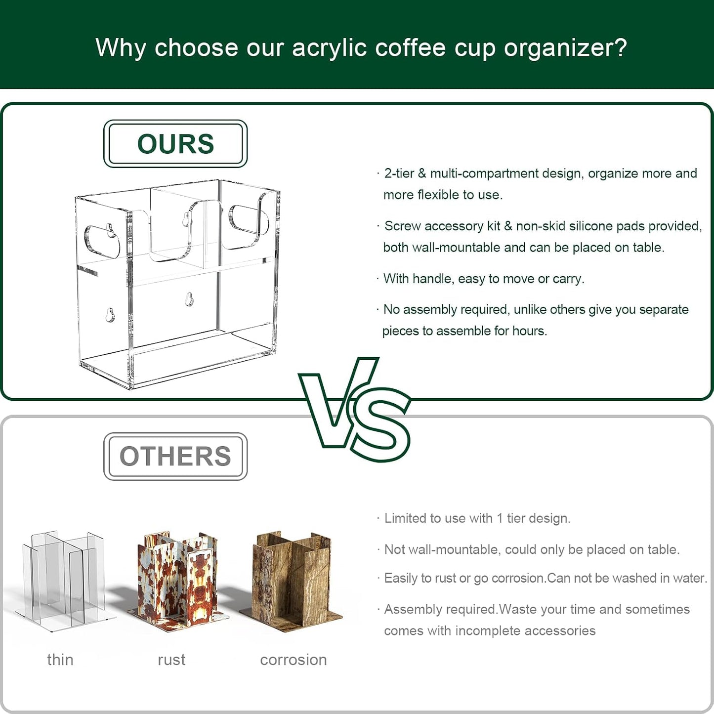 Disposable Coffee Cup Dispenser with Handles, 2-Tier 4 Compartments Clear Acrylic Paper Cup and Lid Storage Organizer for Coffee Bar Kitchen Accessories Restaurant Breakroom Party Supplies