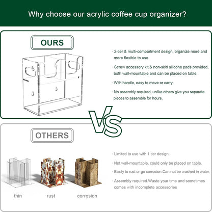 Disposable Coffee Cup Dispenser with Handles, 2-Tier 4 Compartments Clear Acrylic Paper Cup and Lid Storage Organizer for Coffee Bar Kitchen Accessories Restaurant Breakroom Party Supplies