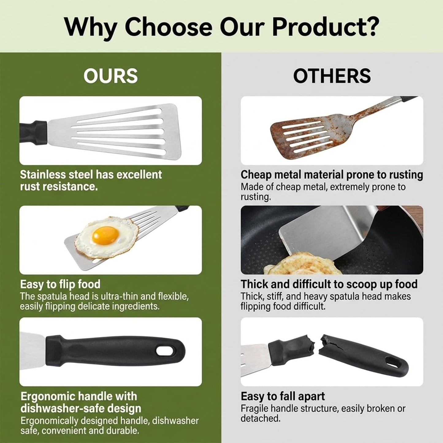 Fish Spatula Stainless Steel Thin Metal Turner Fish Spatula 12.4” Spatulas Flexible Non-Slip Ergonomic Handle Slotted Spatulas for Outdoor Grilling Daily Barbeque Black