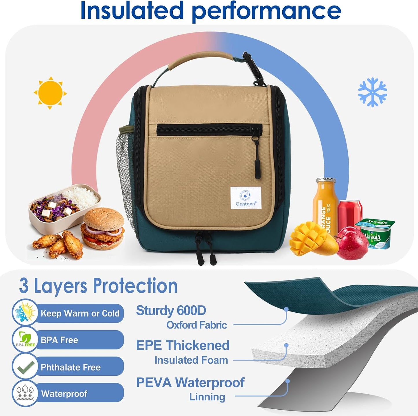 Genteen Kids Lunch Box, Insulated Lunch Bag for Kids, Toddler, Girl, and Boy; Holds Lunch Box, Water Bottle, & Snacks; Easy-Clean Water-Resistant Fabric & Multiple Zippered Pockets (Yellow Blue)