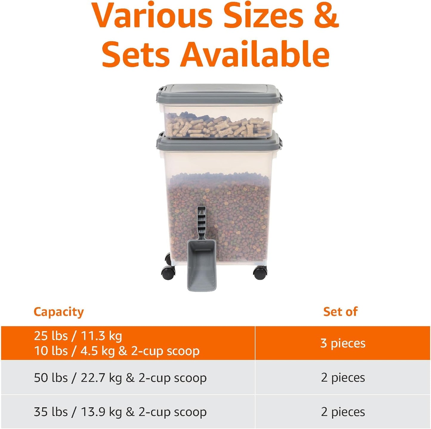 Amazon Basics Airtight Pet Food Storage Container with Scoop, BPA Free, Removable Wheels, 69 QT, Gray