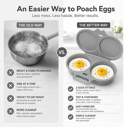 Dual Cavity Microwave Egg Poacher, 2027 New 2-Egg Cooker with Lid，Dark Grey