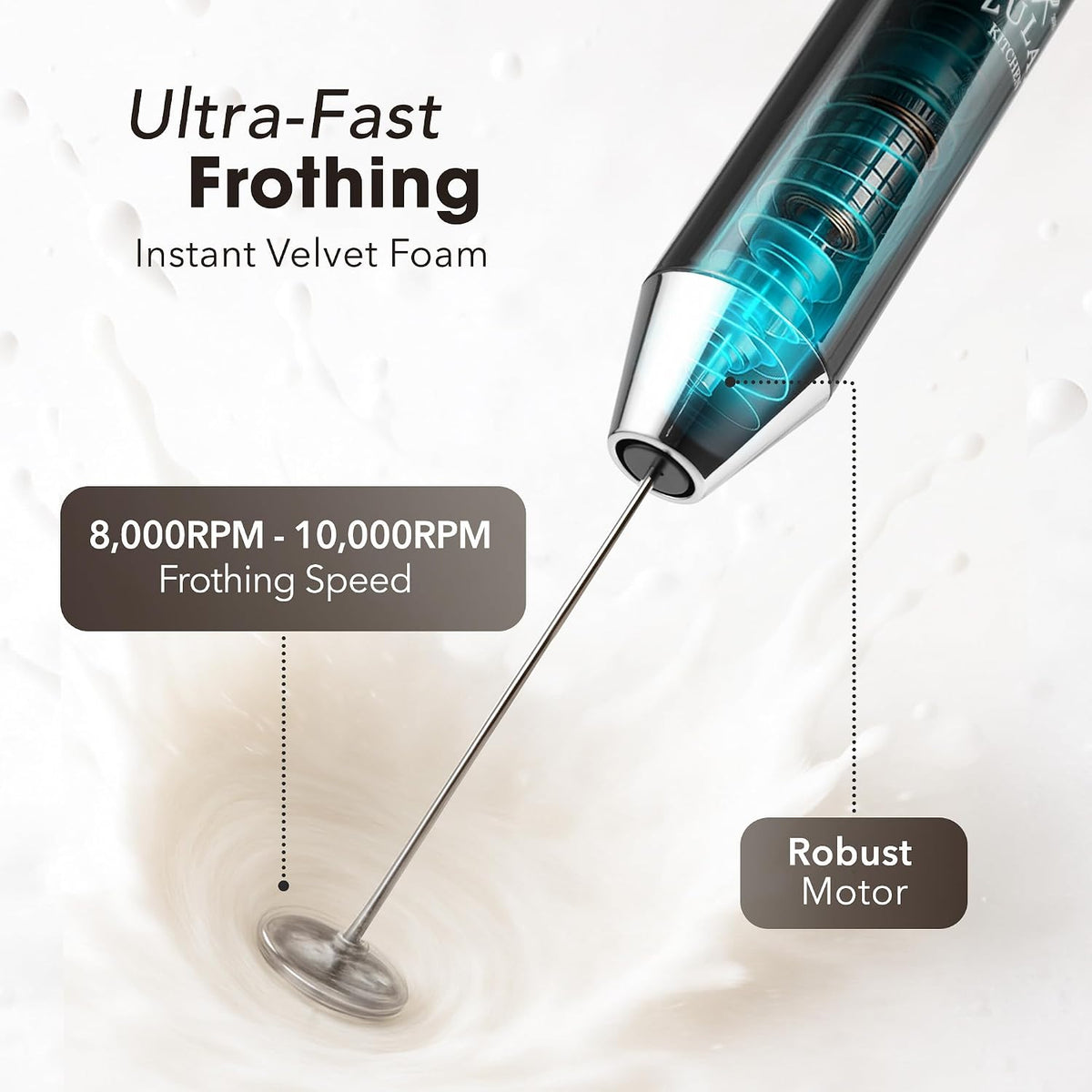 Zulay Kitchen Rechargeable Milk Frother Handheld - Frother Wand, Drink Mixer, Electric Whisk Frother, for Cappuccinos, Matcha & Protein Powder - Dynamic 3 Whisk, 3 Speed 500mAh Black - Colors A