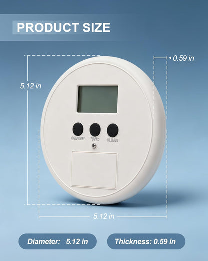 Dishwasher Plate Thermometer