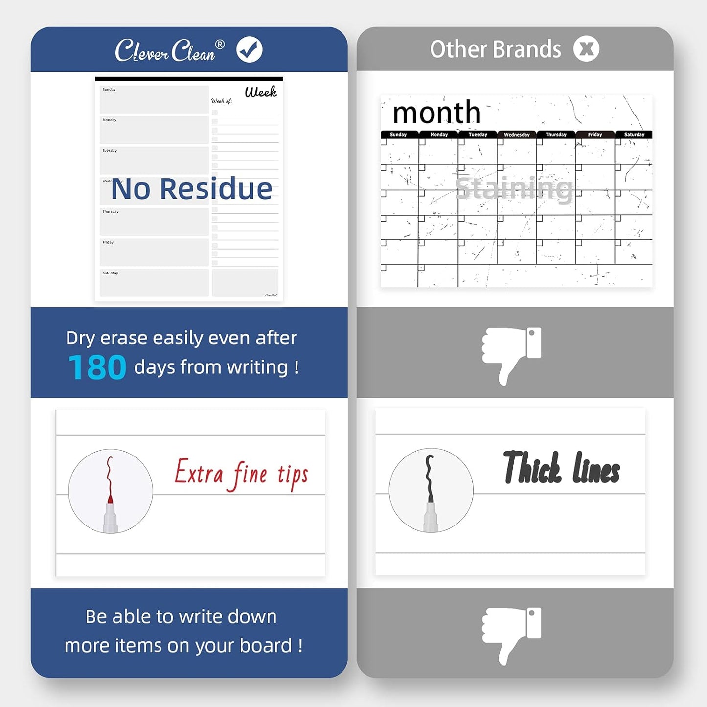 Magnetic Dry Erase Weekly Calendar - 10"x12" Weekly Dry Erase Calendar for Fridge - 6 Extra Fine Point Markers Included - Shipped Flat