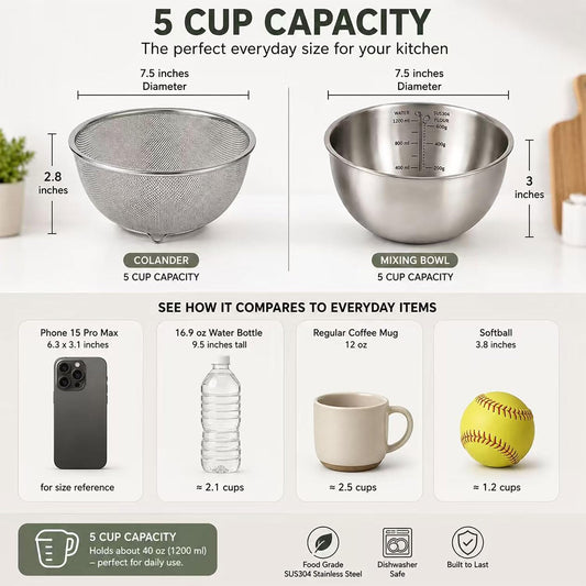 18/8 Stainless Steel Colander with Mixing Bowl, 1.5QT
