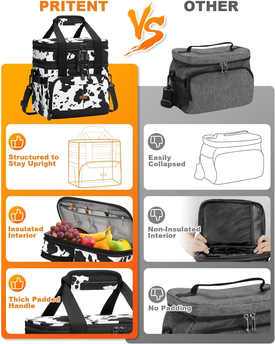 Pritent Lunch Box For Men Women Double Deck Insulated Lunch Bag For Men Woman Leakproof Expandable Cooler Bag with Adjustable Shoulder Strap for Kids Shool Work Picnic Camping(Beige,Large)