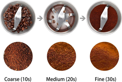 DR MILLS DM-7412M Stainless Steel Electric Dried Spice and Coffee Grinder,2 in 1 Wet and Dry, Detachable Cups, Dishwasher Safe