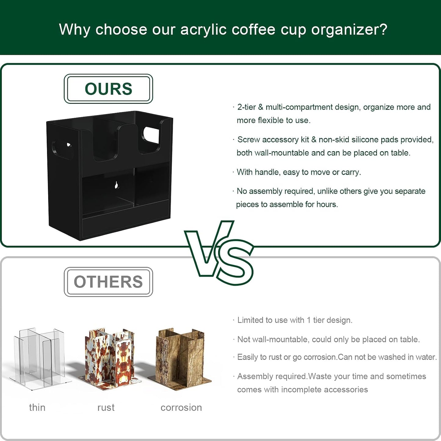 Disposable Coffee Cup Dispenser with Handles, 2-Tier 4 Compartments Clear Acrylic Paper Cup and Lid Storage Organizer for Coffee Bar Kitchen Accessories Restaurant Breakroom Party Supplies