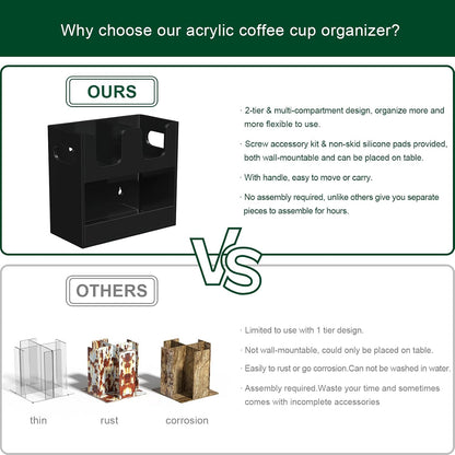 Disposable Coffee Cup Dispenser with Handles, 2-Tier 4 Compartments Clear Acrylic Paper Cup and Lid Storage Organizer for Coffee Bar Kitchen Accessories Restaurant Breakroom Party Supplies