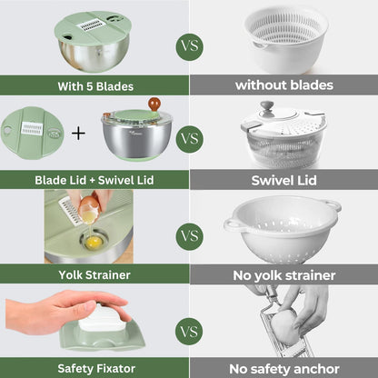 Stainless Steel Salad Spinner Large, BPA-Free Lettuce Spinner, 3-in-1 Salad Bowl & Fruit Cleaner with Non-Slip Base, Dishwasher Safe, 5 Blade Slicer & Egg Yolk Separator, 5.3Qt