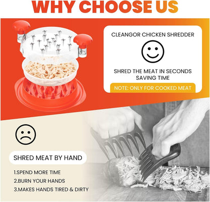 Large Chicken Shredder Tool Twist BPA Free 10.5" Meat Shredder