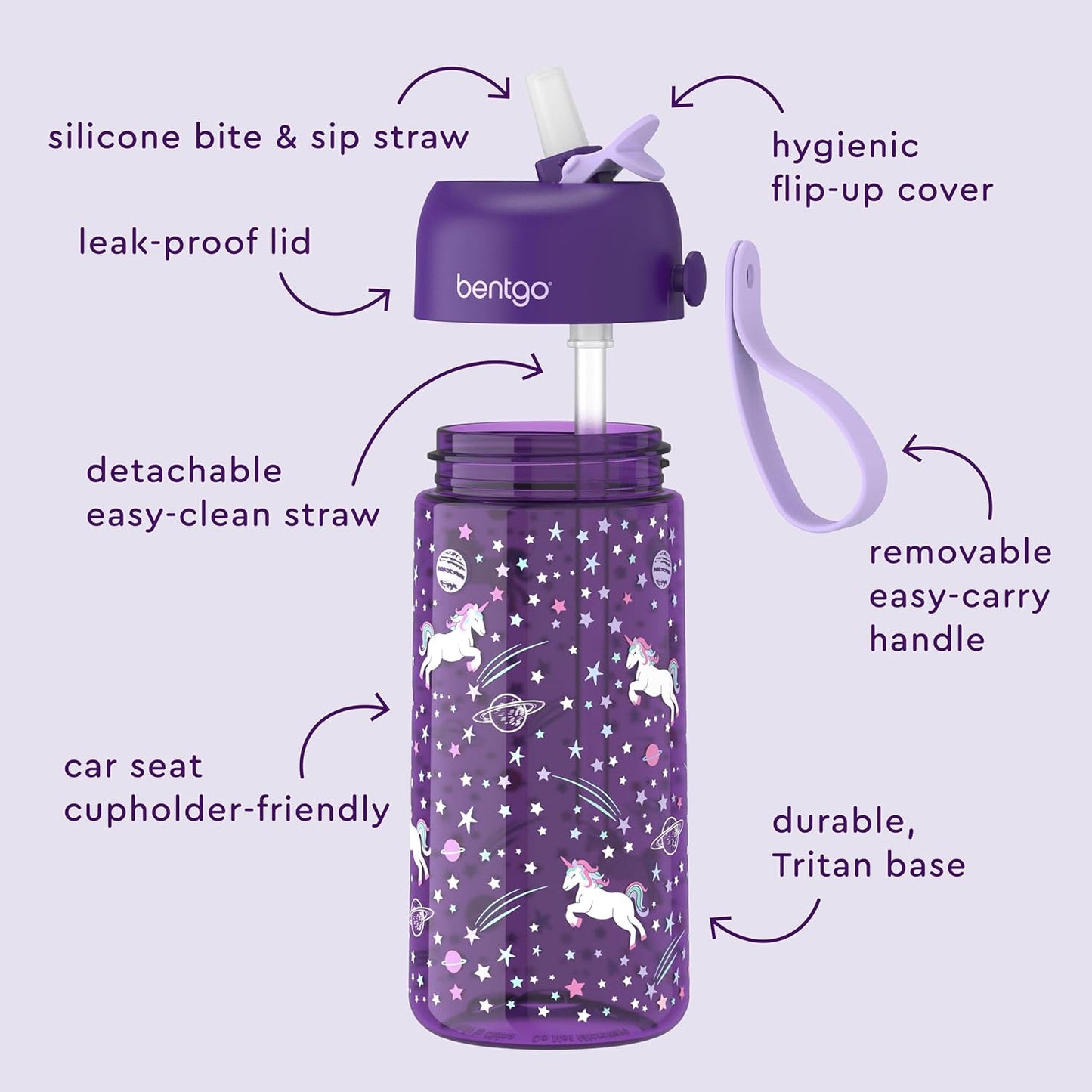 Bentgo Kids Water Bottle - Leak-Proof, Durable Tritan PFAS- & BPA-Free 15 fl oz, Kids/Toddlers Ages 3+ for School & Sports; Bite & Sip Spout, Carrying Handle, Dishwasher Safe (Unicorn)
