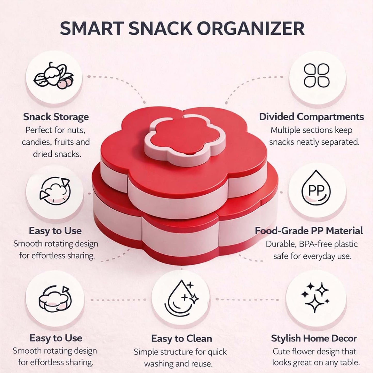 2026 Upgraded Divided Serving Tray that Spins - Perfect for Snacks, Dips & Party Appetizers,Multi-Compartment Food Organizer Design with Lid,Spin-to-Open,Home Essentials (Double Layer)